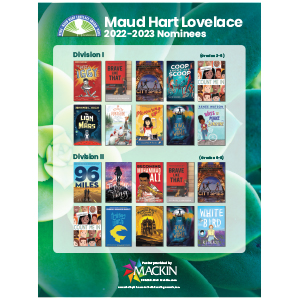 Minnesota Maud Hart Lovelace 2022-23